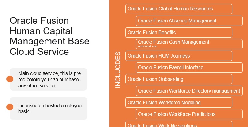 oracle fusion human capital management base cloud service