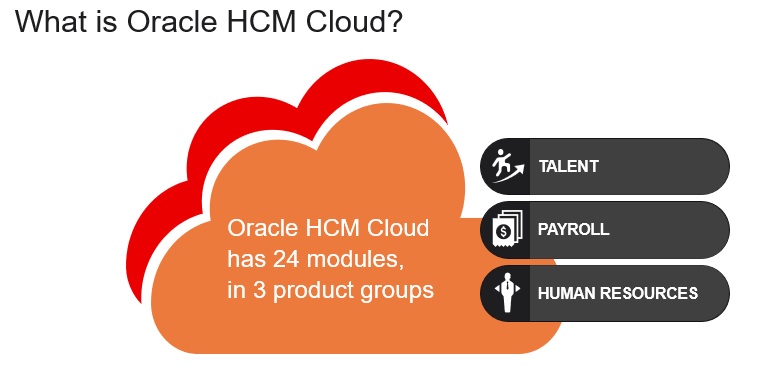 Oracle HCM cloud